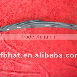 Light Vehicle Leaf Spring thumbnail-1