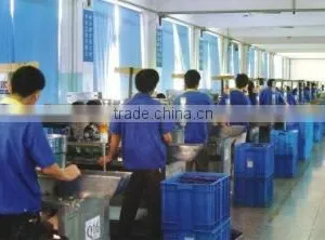 Wenzhou Kaiwen Stationery & Sports Manufacturing Co., Ltd. company overview - view 2 thumbnail