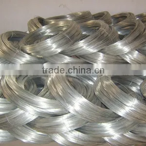 Hot Dipped Galvanized Tie Wire UK thumbnail-1