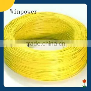 UL1569 24AWG Pvc Copper Conductor Wire for Electrical Equipments thumbnail-1