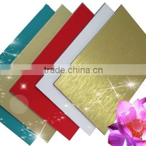 Aluminum Panel Decorative Wall Panels,aluminum Composite Wall Panels thumbnail-1