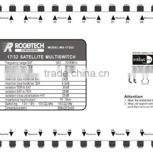 17in Series Cascadable Multiswitch- RMS-1732C thumbnail-1