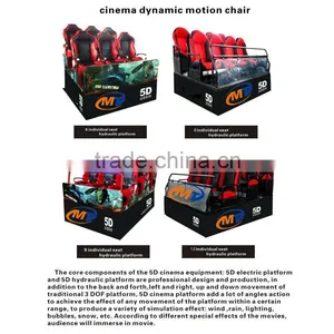Moveable 9d Cinema Equipment High Quality 9d Motion Seats for 9D Cinema thumbnail-6