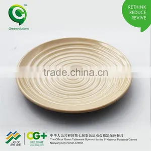 Cheap Hotsale Restaurant Dinner Plate thumbnail-6