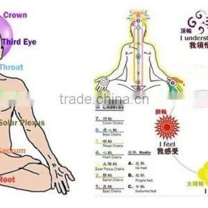 Chakra Tuned Quartz Crystal Singing Bowls With O-ring thumbnail-2