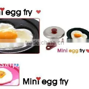 Non Stick Frying Pan, Mini Flying Pan Non-stick Egg Fly Pan thumbnail-1