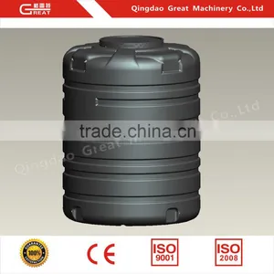 5000L 5Layers Water Tank Blow Molding Machine and New Technology Machine thumbnail-6