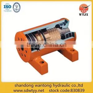 All Kinds of Hydraulic Cylinders , All Types of Hydraulic Cylinders , Different Types Hydraulic Cylinders thumbnail-5