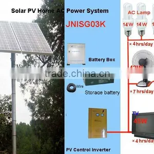 Solar Home System thumbnail-1