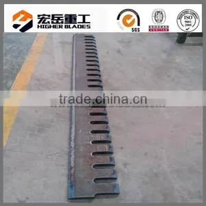 Boron Steel Serrated Grader Cutting Edge Plow Blades thumbnail-5