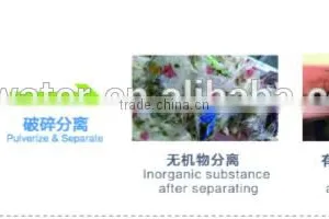 Kitchen Waste Crushing, Separating, Pulp Making Machine thumbnail-2
