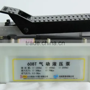 1600CC Compact Design Foot Pedal Air Foot Hydraulic Pump thumbnail-5