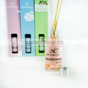 Wholesale Glass Diffuser Bottles With Rattan Sticks Liquid Shape Reed Diffuser thumbnail-1