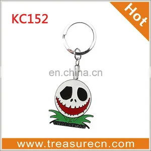 Custom Design 2D/3D Frog Animal Cheap BSCI Metal Keychain thumbnail-2