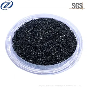 The Metal Price Titanium Lapping Powder Black Silicon Carbide thumbnail-4