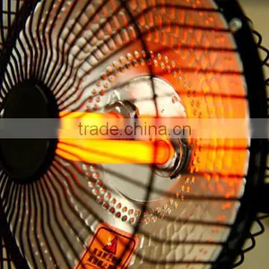 Christmas Gift Convenient 6inch Electric Heaters thumbnail-5