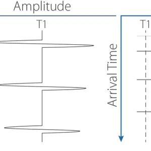 Real-Time Integrated Weld Analyzer AI SYSTEM thumbnail-4
