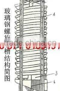 Mineral Spiral Chute (86-15978436639) thumbnail-1