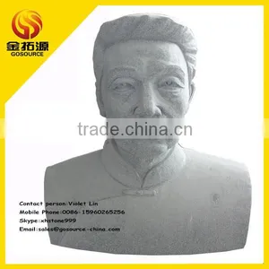 Chinese Man Famous Head Bust thumbnail-1