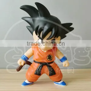 Dragon Ball's Goku Character thumbnail-1