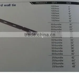 Concrete Steel Plywood Form Flat Tie thumbnail-4