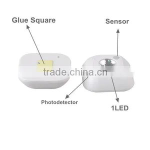 Ningbo Plastic 1 LED Motion Sensor LED Cabinet Night Light thumbnail-2