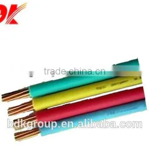 AS/NZS 5000.1 Switchboard Wiring Building Cable in AU thumbnail-1