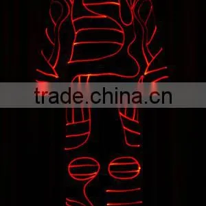 Programmable Event Flashing Clothing LED thumbnail-6