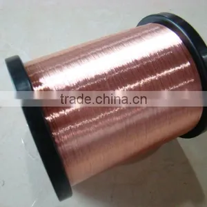COPPER CLAD ALUMINUM (CCA,CCAM) thumbnail-2