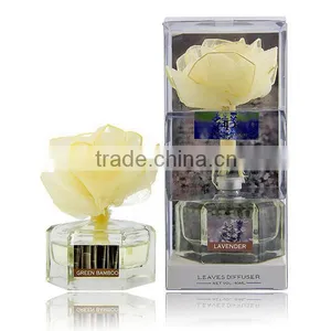 Air Pleasure 60ml Aroma Diffuser Scent Oil Diffuser thumbnail-5