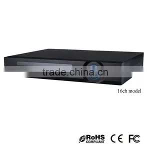 1080N Real-time Playback DVR for IPC,Analog,AHD All in One DVR Home Security Camera System CCTV Camera Kit 4ch h 264 DVR thumbnail-1
