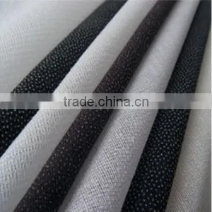 Resin Interlining for Collars Waist Bands and Hats thumbnail-1