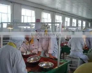 North Trading Co., Ltd. company overview - view 1 thumbnail