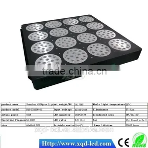 XQD 180w/270w/450w LED Plant Grow Light Full Spectrum Shenzhen thumbnail-2