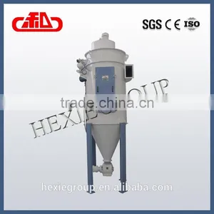 Cylinder Pulse Dust Collect Machine With CE Certification thumbnail-1