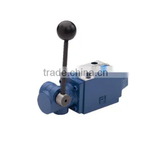 Hydraulic Cardboard Baler Manually Valve thumbnail-1