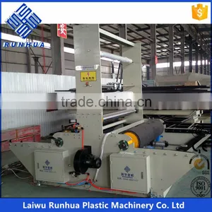 PE Rotary Die Head Film Blowing Machine thumbnail-3