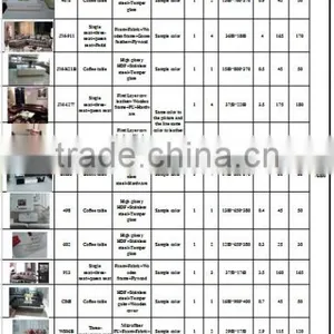 Representative Agent Wanted in China, Foshan Furniture thumbnail-5