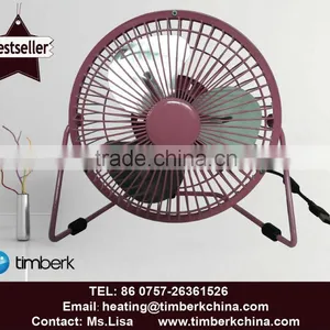 Personal 12v dc Fan thumbnail-1