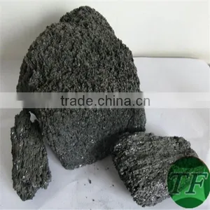 Silicon Carbide Price From Anyang Tiefa thumbnail-2