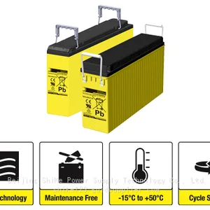 Overview of the SUN Battery Series thumbnail-3