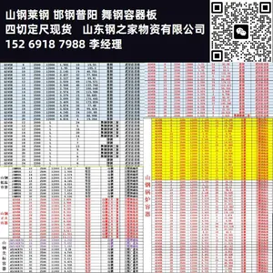 Genuine and Second - Grade Products of Nm400, Nm450, Nm500 From Large Manufacturers Such as Shandong Steel, Laigang, and Taiyuan Iron and Steel thumbnail-2