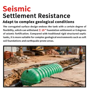 Shock Resistant Corrugated Septic Tank Complex Geological Underground Sewage Tank thumbnail-5