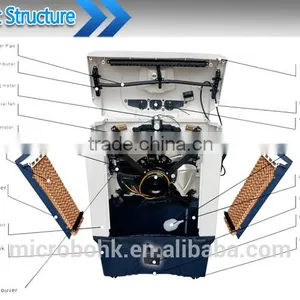Promotion Price Humidity Control Industrial Desert Air Cooler thumbnail-3
