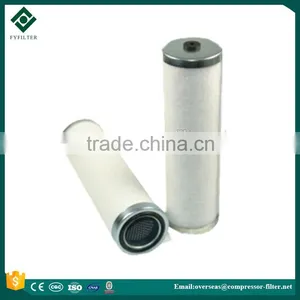 Busch Vacuum Pump Filter 0532140154/ 0532140155 thumbnail-1