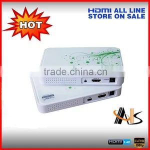 Wifi Transmitter and Receiver thumbnail-1