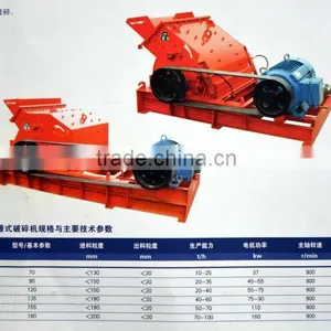 High Quality Hammer Crusher,Hammer Mill Crusher,Hammer Crusher With Low Price thumbnail-1