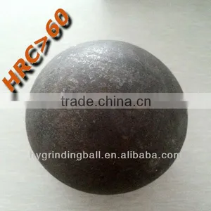 Casting & Forging Steel Ball thumbnail-1