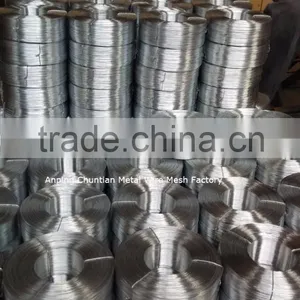 Galvanized or Annealed Black Wire in Small Coil Wire for Binding thumbnail-2