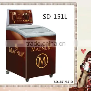 Display Freezer Chest Freezer Ice Cream Freezer the Freezer thumbnail-6